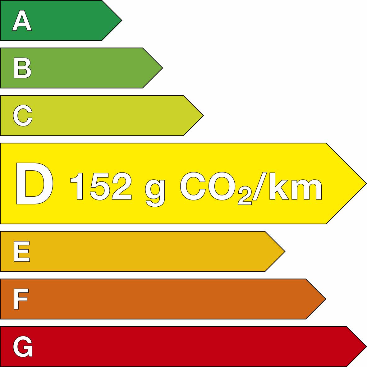 CO2-152